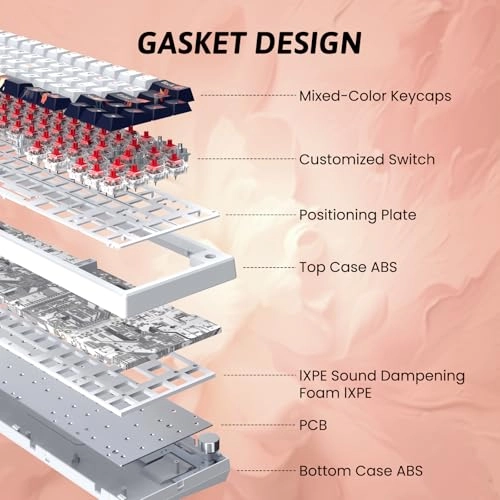 PC425A - Wired/Wireless