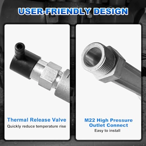 Pressure Washer Pump Head Assy - Compatible with RMW/SRMW Series