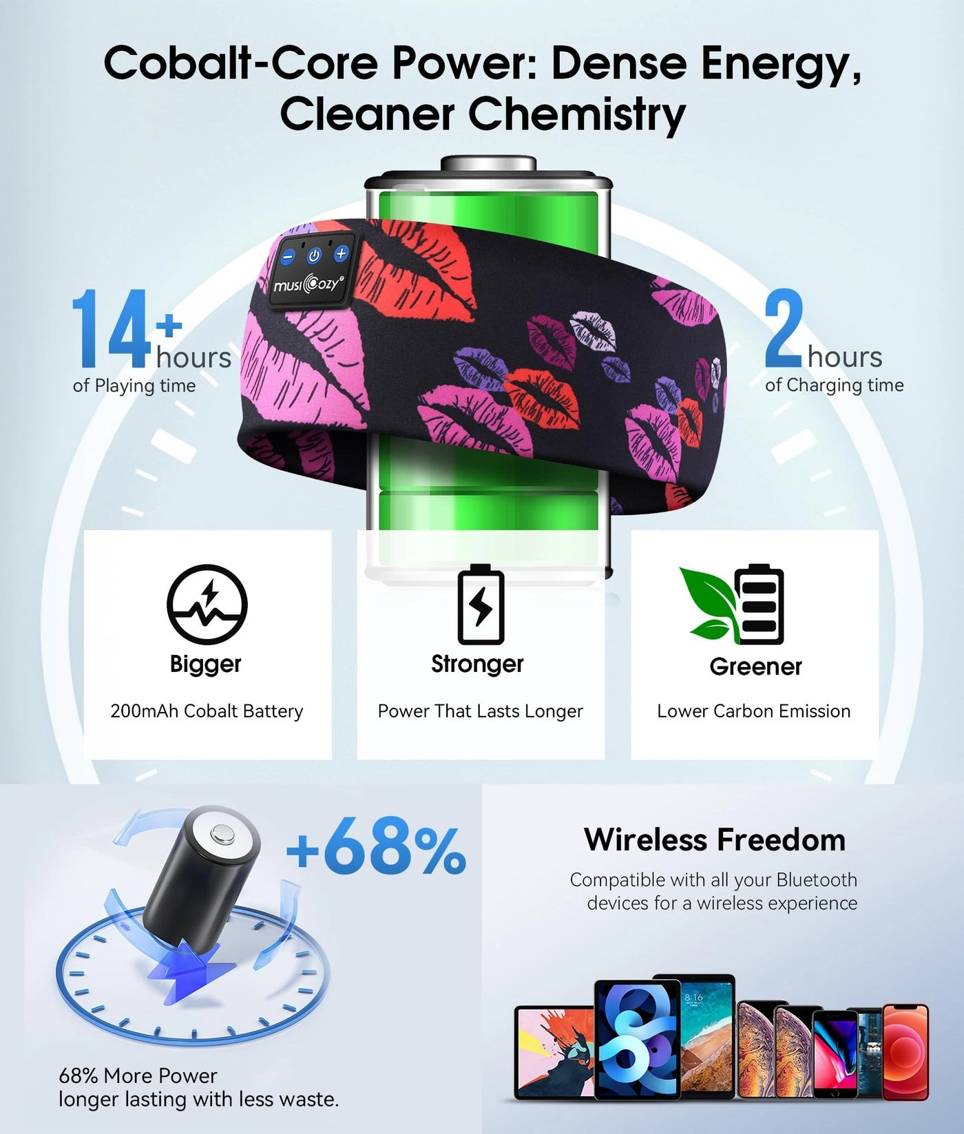 Bluetooth Sleep Headphones Wireless Headphone