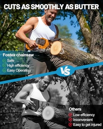 Mini Chainsaw - 600W