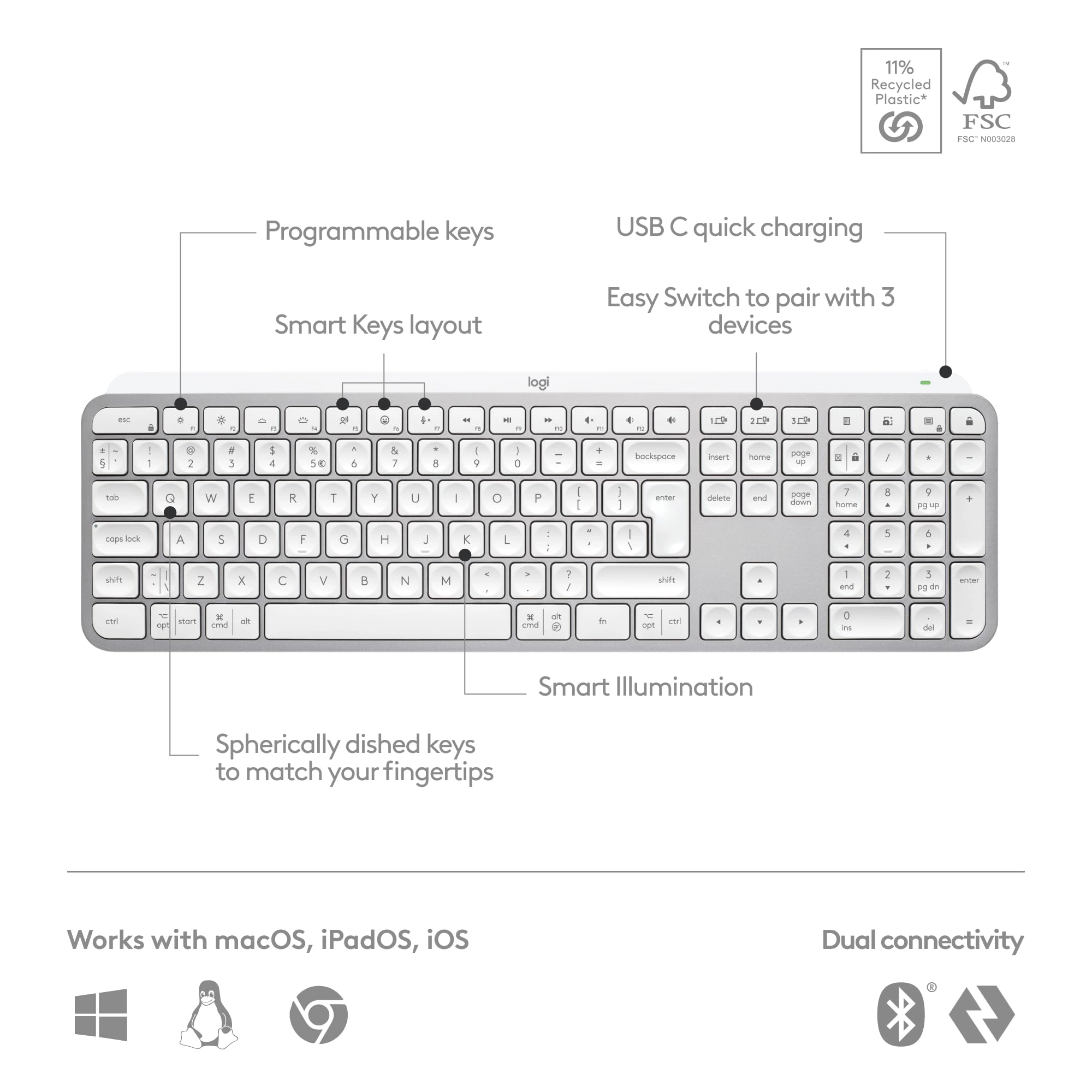 MX Keys S - UK Wireless