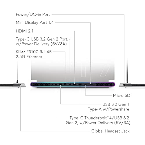 x17 R2 - 17.3'' 1TB 32GB Core i9