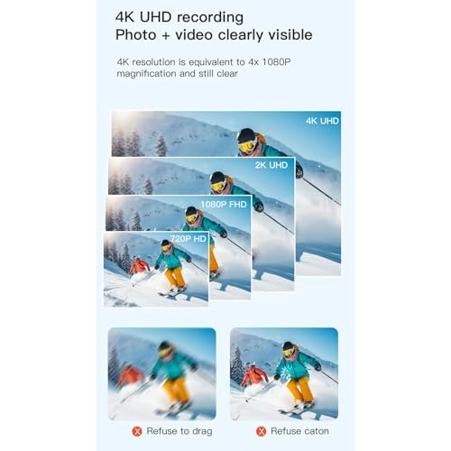 Pet Collar Camera 4K30