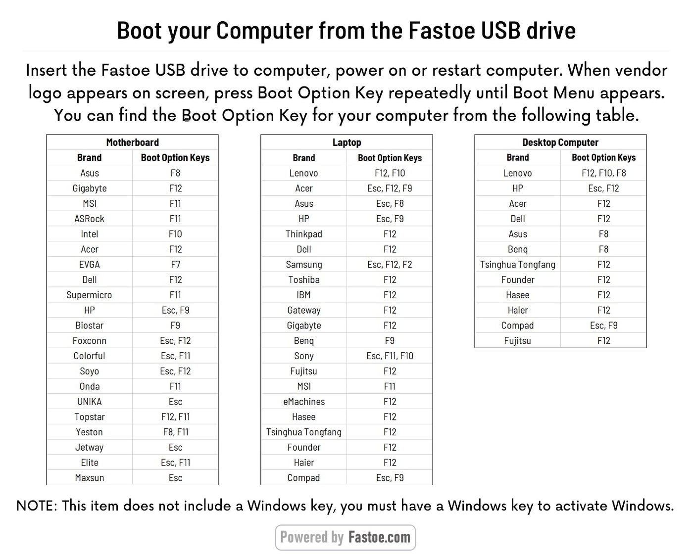 Bootable USB Flash Drive - for Windows 10 Pro 32/64 Bit