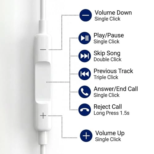 WKT20-3 Wired Headphone