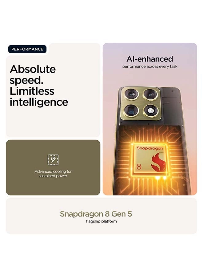 Signature - 16GB 512GB Pre-order Bundle