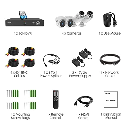 DVR-D2341-4C+1T - 1TB 8CH