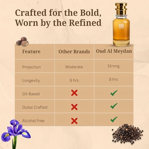 Memooir Mann Eau de Parfum 200 ml