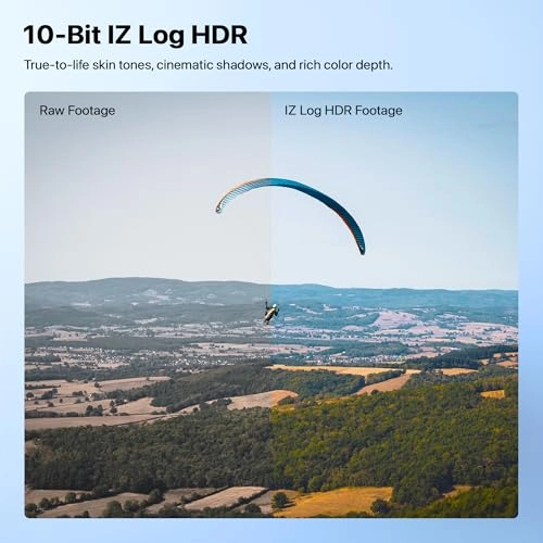 Brephos Mini - 4K 30FPS