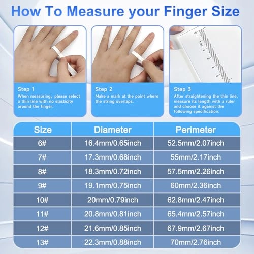 Sizing Kit