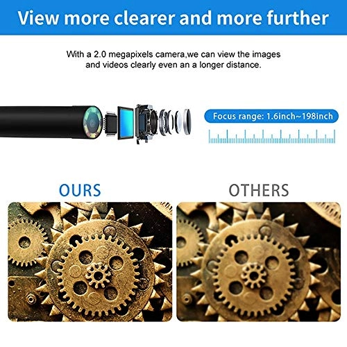 Endoscope Camera - 2MP HD Wireless