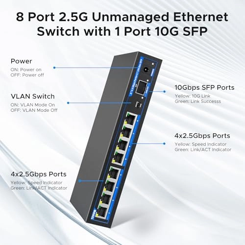 9-Port | 8 x 2.5G Poe Base-T+1 x 10G SFP - 9-ports