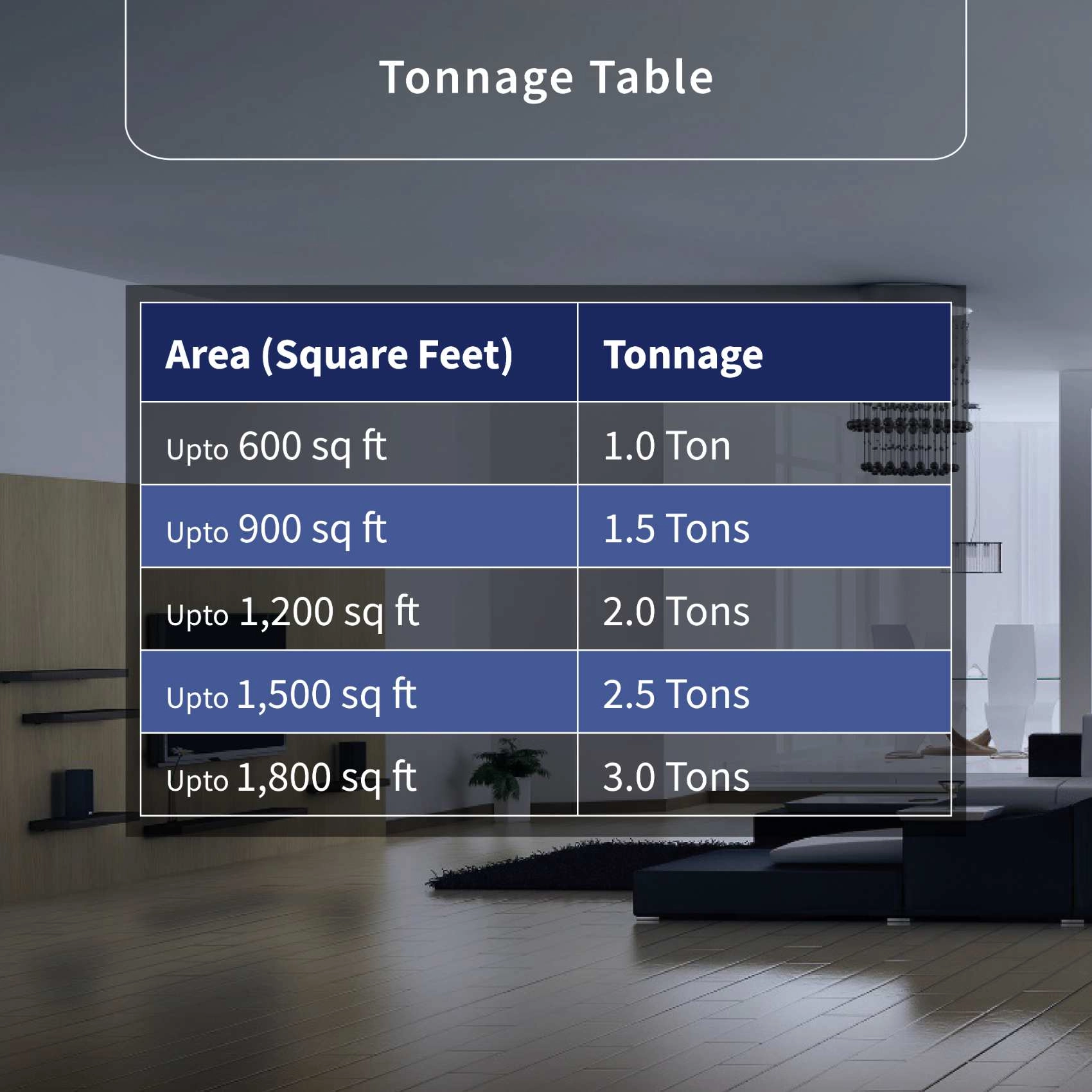 iSAVE PLUS-P12H3 - WiFi Enabled 1294 W