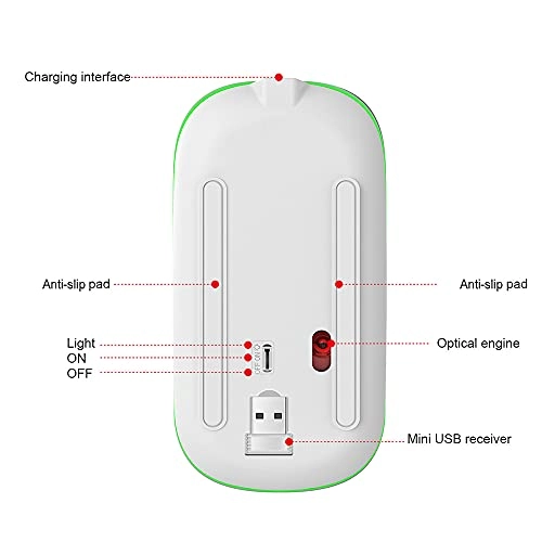 2.4G Mouse - Wireless