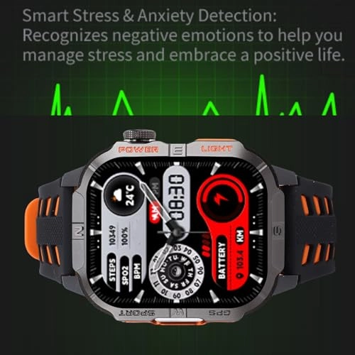 CTH3 - 2.01 inch HD 540mAh