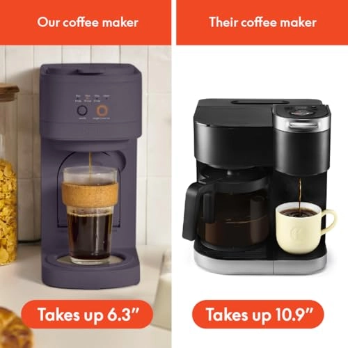 VersaBrew 2in1 - KCup compatible 12cup