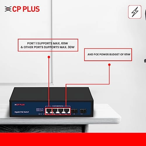 DNW-GPU4F2-65 - 6-ports