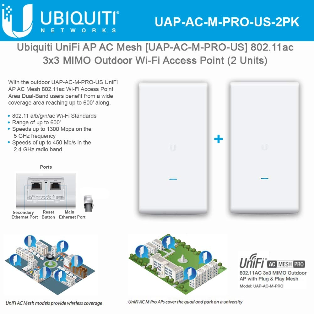 Ubiqui Network UAP-AC-M-PRO - 802.11ac 3x3 MIMO
