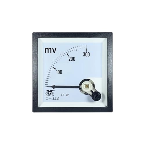 Millivoltmeter DC - CP72 SQ72 DH72