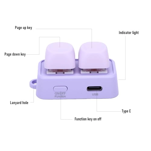 Mini Programmable Macro Keypad