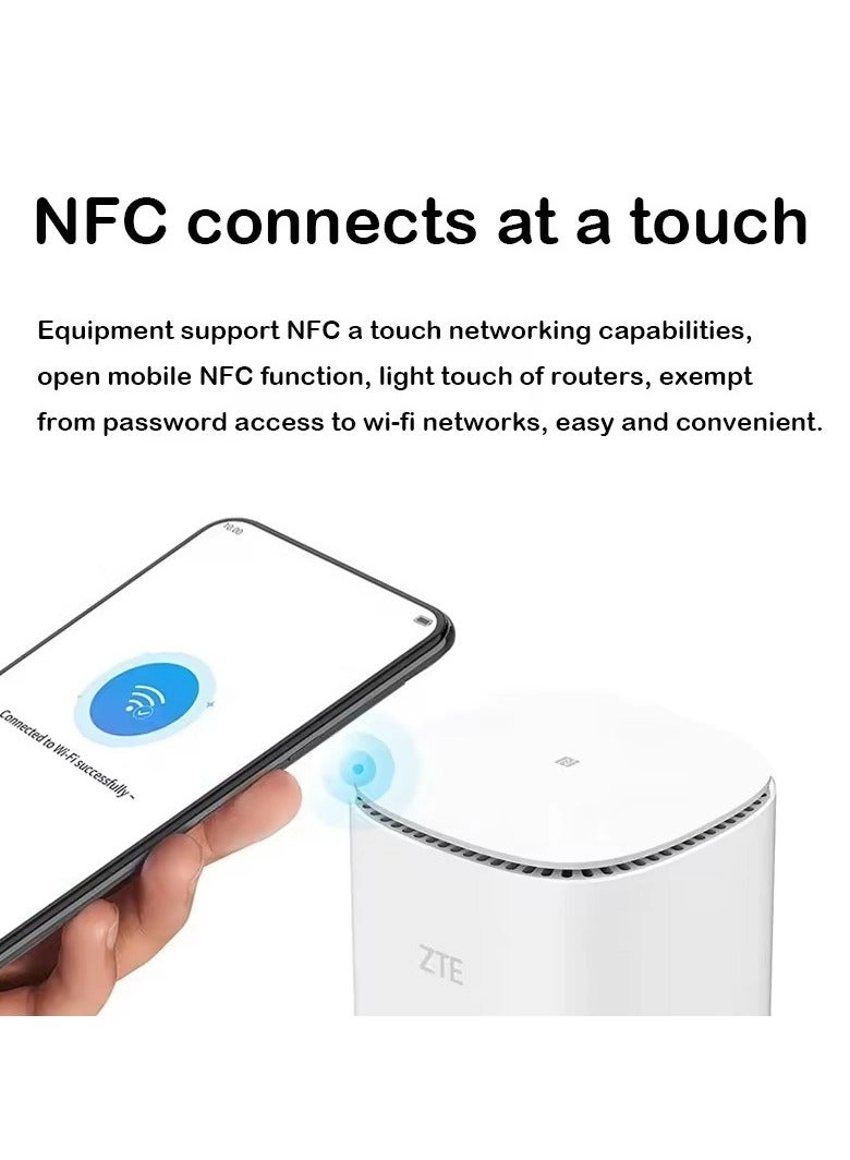 MC888 Pro - 5G Wi-Fi 6 5400 Mbps