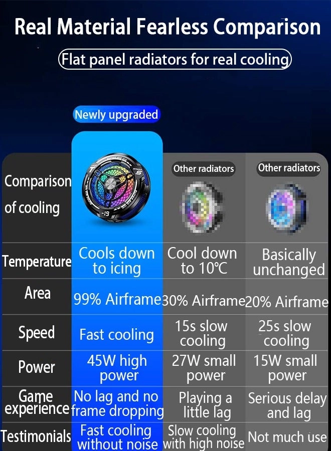 iPad Cooler - 45W RGB Lighting Temperature Display