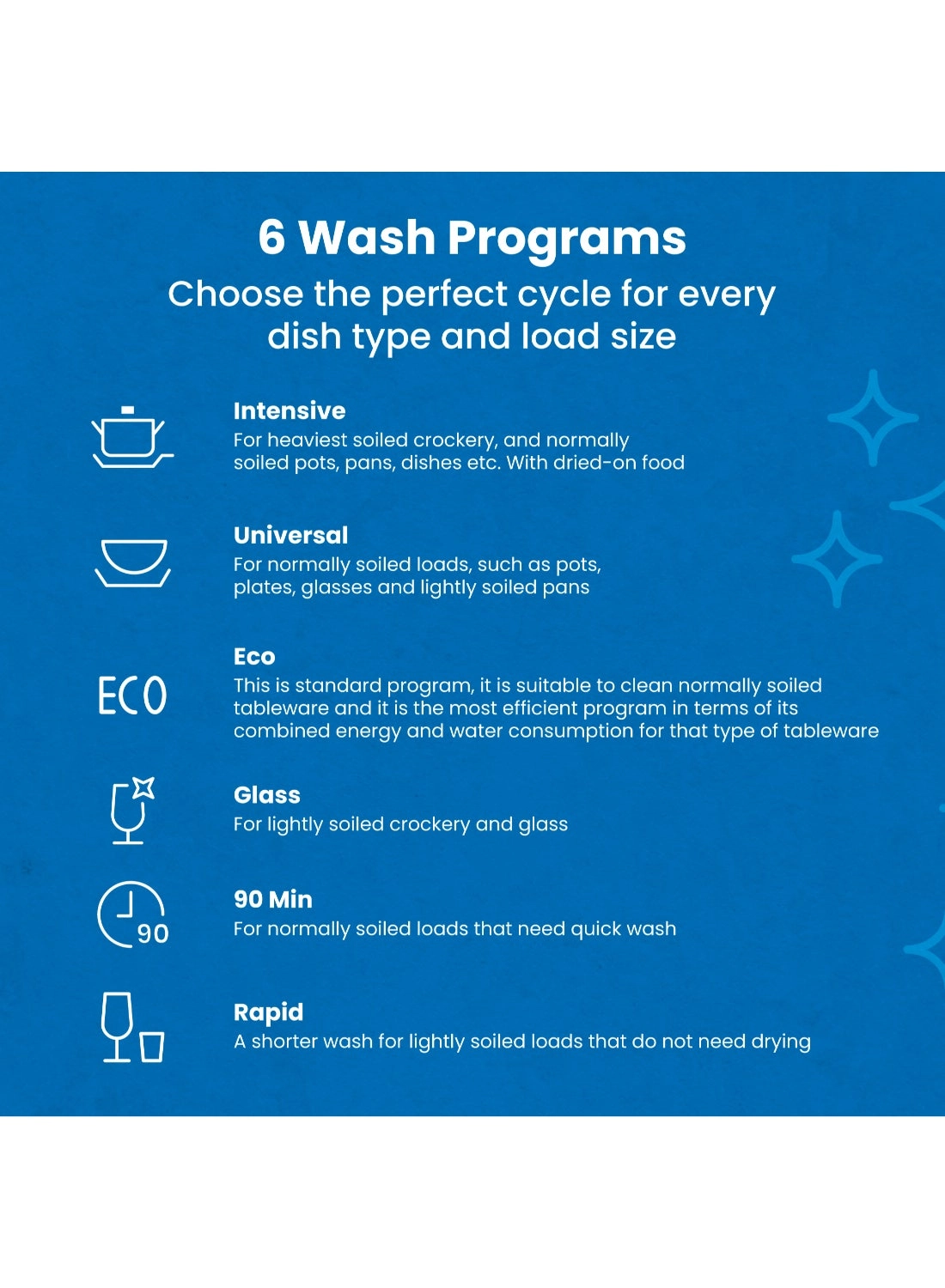 NDW3112PS Freestanding