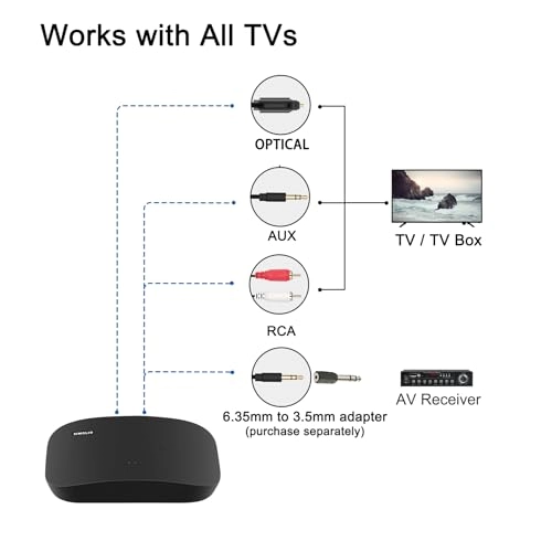 SM-825D Pro Wireless Headphone