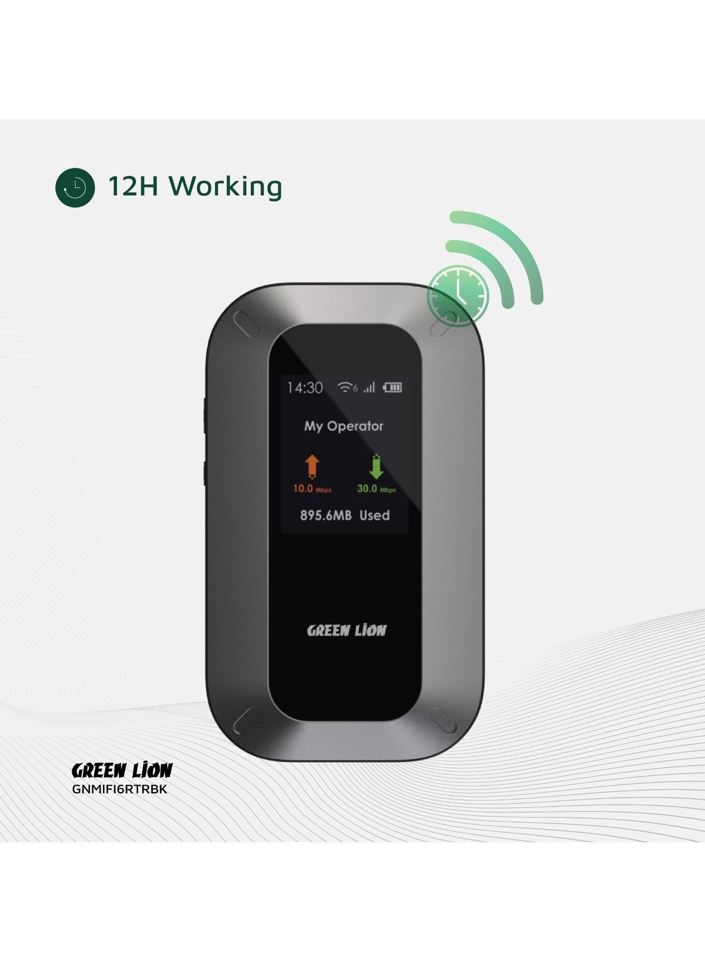 GNMIFI6RTRBK - LTE WiFi 6 150 Mbps