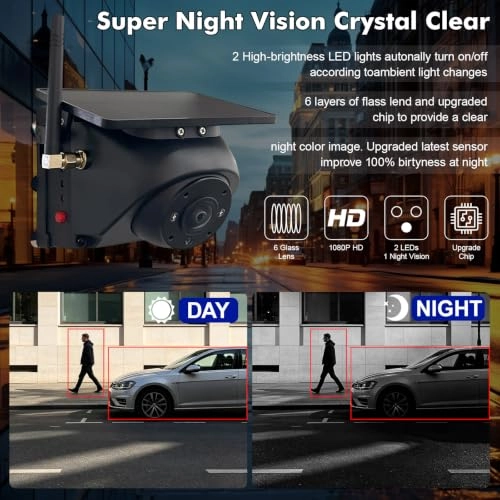 Portable Wireless Backup Camera - Night Vision Wireless 1080P