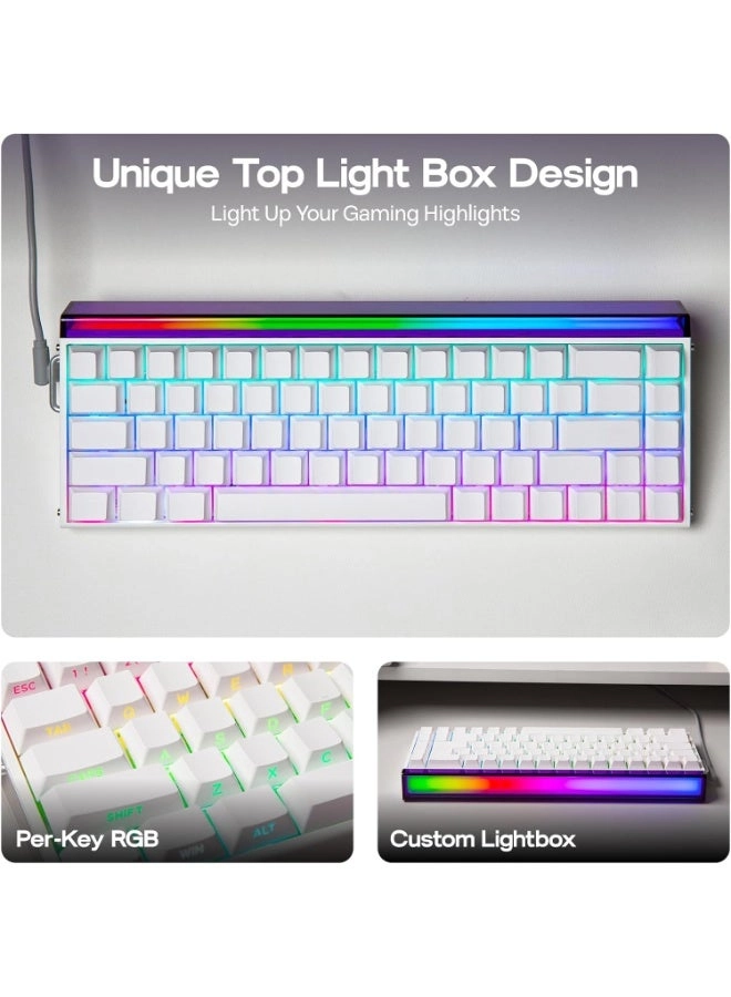 Aula Hero68 HE - Wired