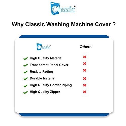 Washing Machine Cover - Suitable for Samsung Front Panel Top Load Washing Machine for Capacity 6 kg, 6.2 Kg, 6.5 Kg, 7 Kg, 7.2 Kg, 7.5 Kg