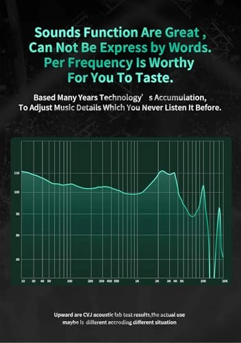 CVJ CSE Wired Headphone