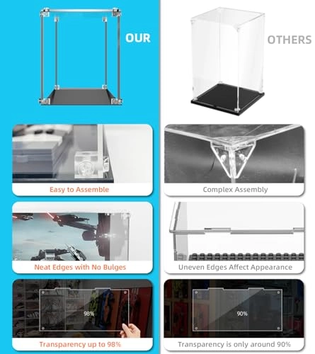 Acrylic Display Case - 40 x 25 x 25 cm Dustproof for Lego Icons Garden of Silence 10315