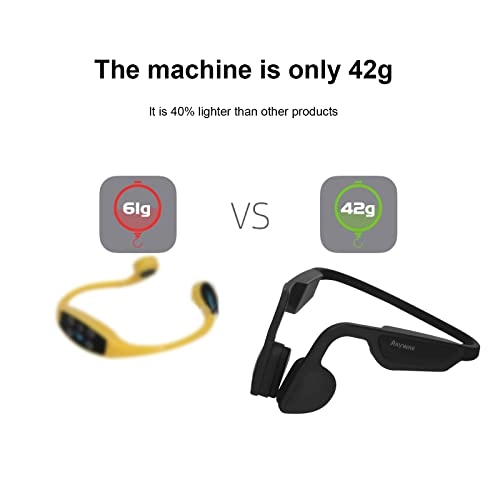 Swimming Bone Conduction Wireless Headphone