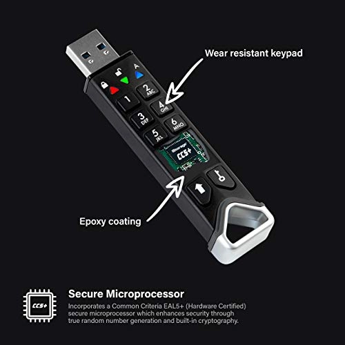 datAshur PRO2 - USB 3.2 USB Type A 512GB
