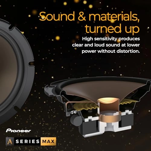 TS-A653FH - 6.5” 2-Way