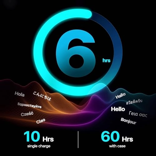 Ai Smart Glasses - Chat GPT Bluetooth Translation