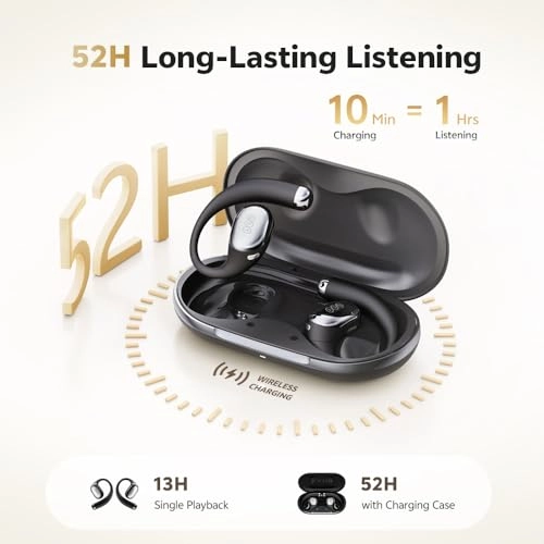 Crossky R70 Wireless Headphone