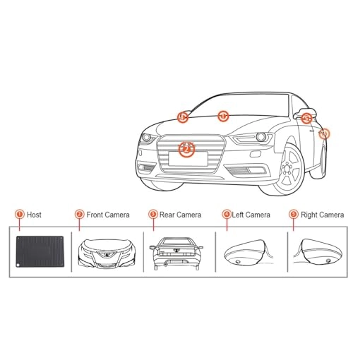 360 Panoramic Car Camera - Night Vision