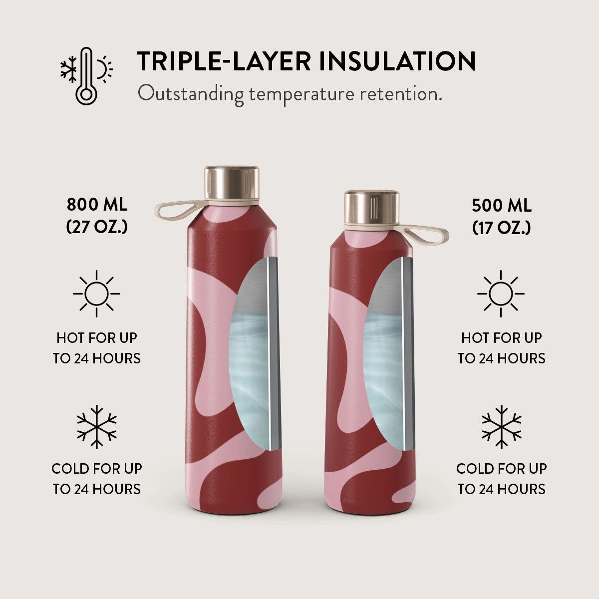 Water Bottle - 500 ml