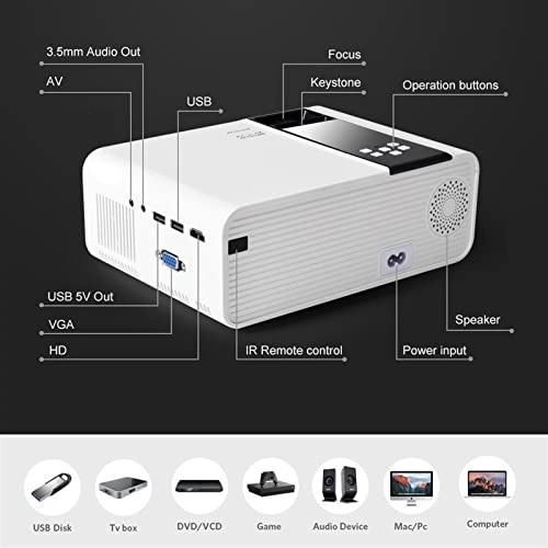 Projector - 12000 Lumens Native 1080P