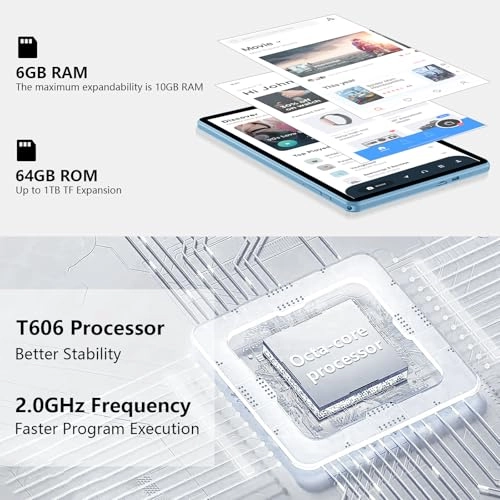 C30 - 64GB 10.1"