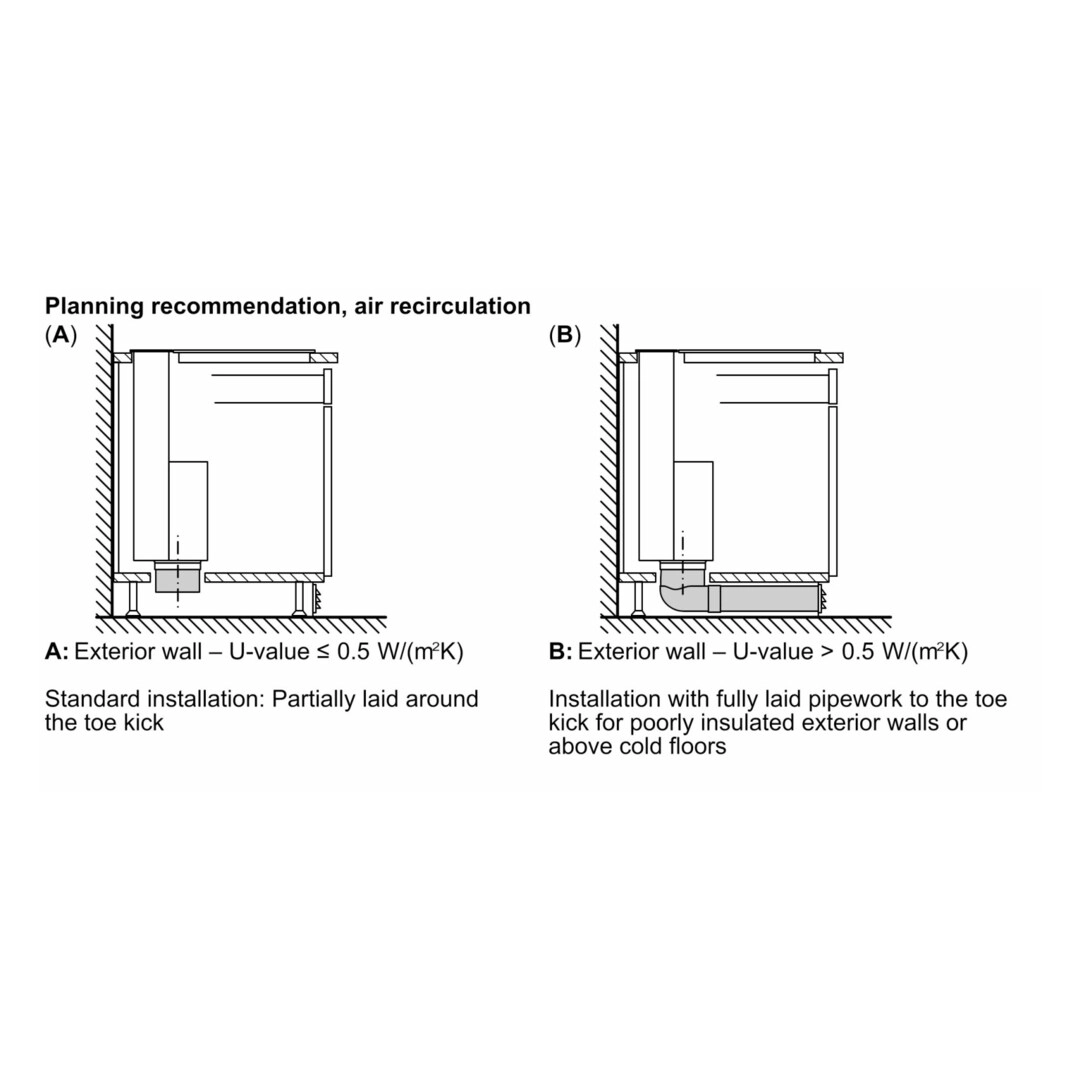 DDW88MM60B - 501 cubic metre per hour 802 millimeter