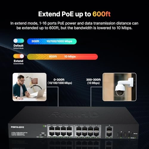 16 port poe gigabit switch 16-ports