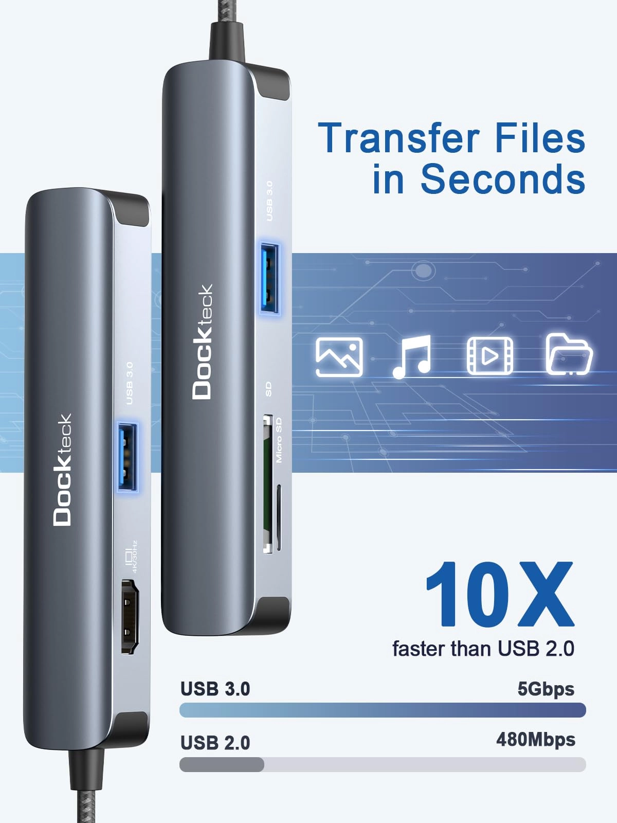 USB C Hub - USB 3.0 4K 30Hz