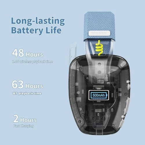 BW06 Wireless Headset