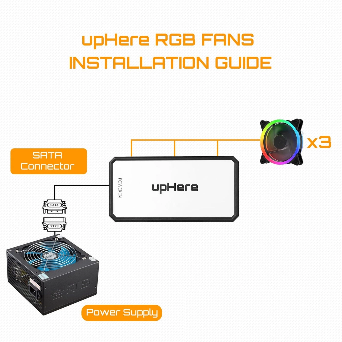 Addressable RGB Fan - 3-Pack 120mm