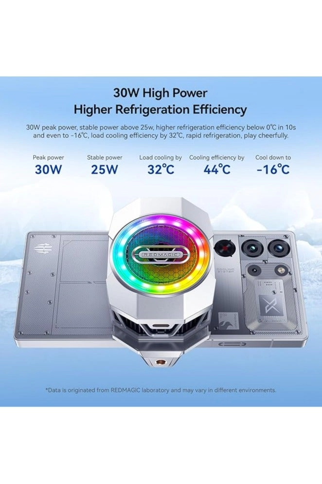 Phone Cooler - 30W RGB Retractable Clip