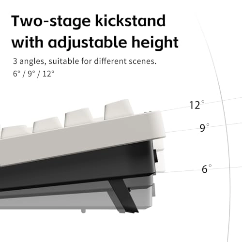 Node100 - Wired/Wireless